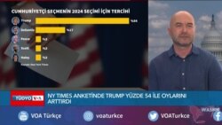 Hakkındaki suçlamalara rağmen Trump anketlerde açık ara önde 